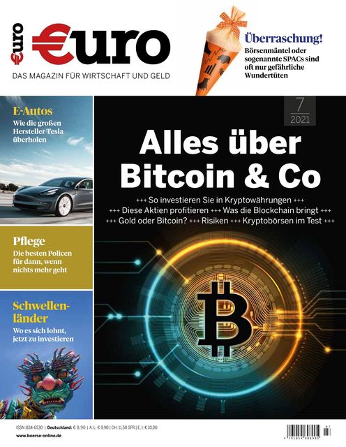 Bitpanda Erfahrungen